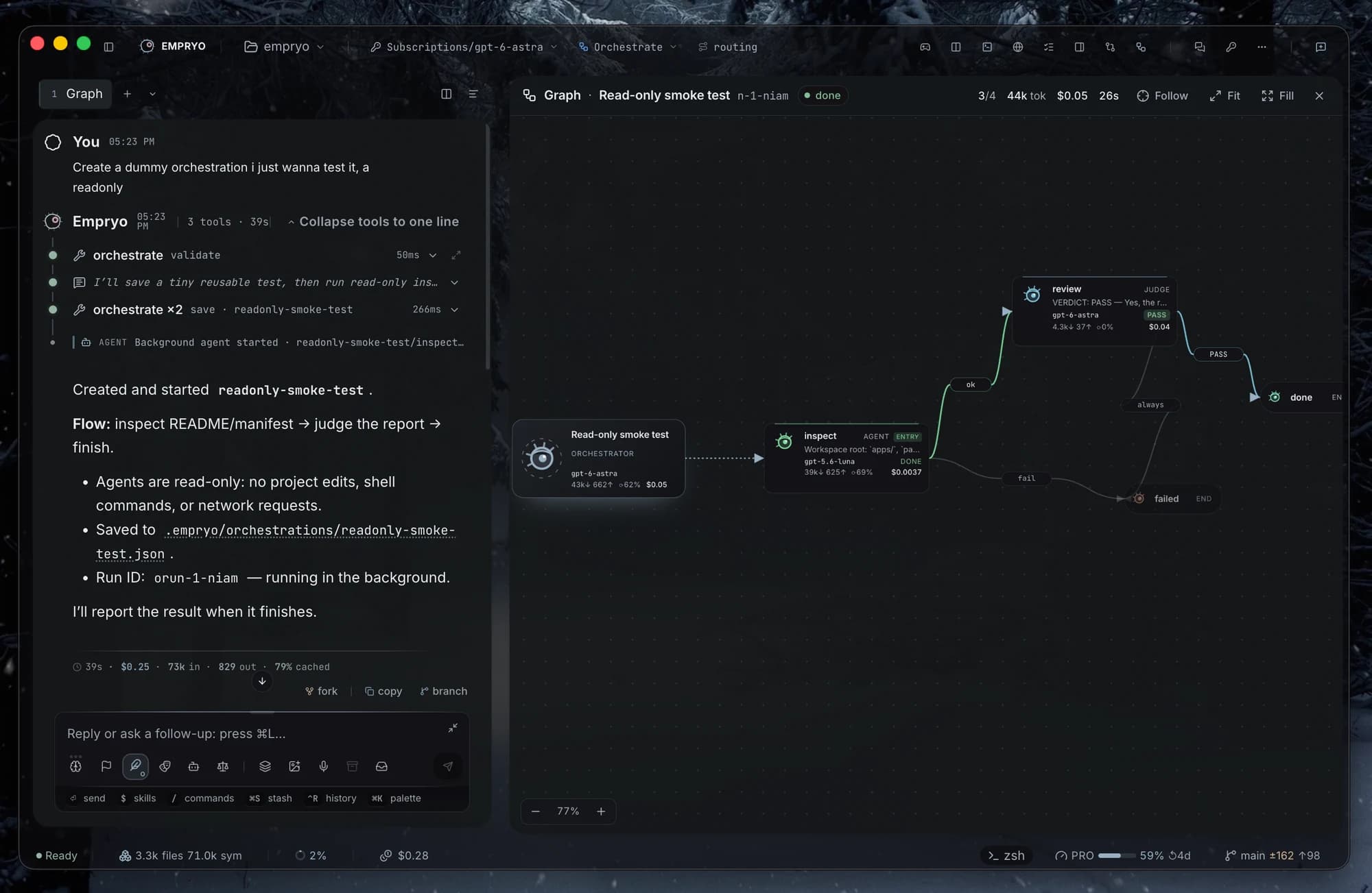 Empryo orchestration graph connecting inspection, review, and completion