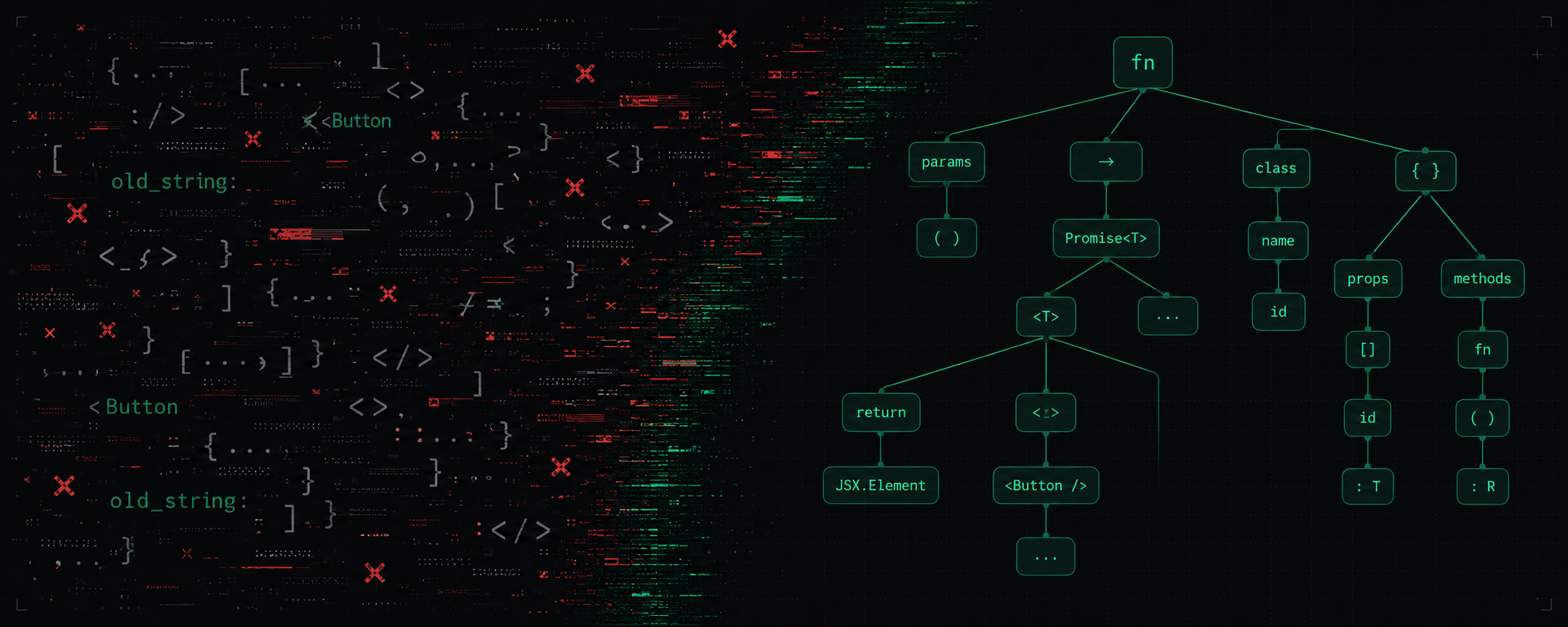 Cover: string-matching chaos vs AST clarity